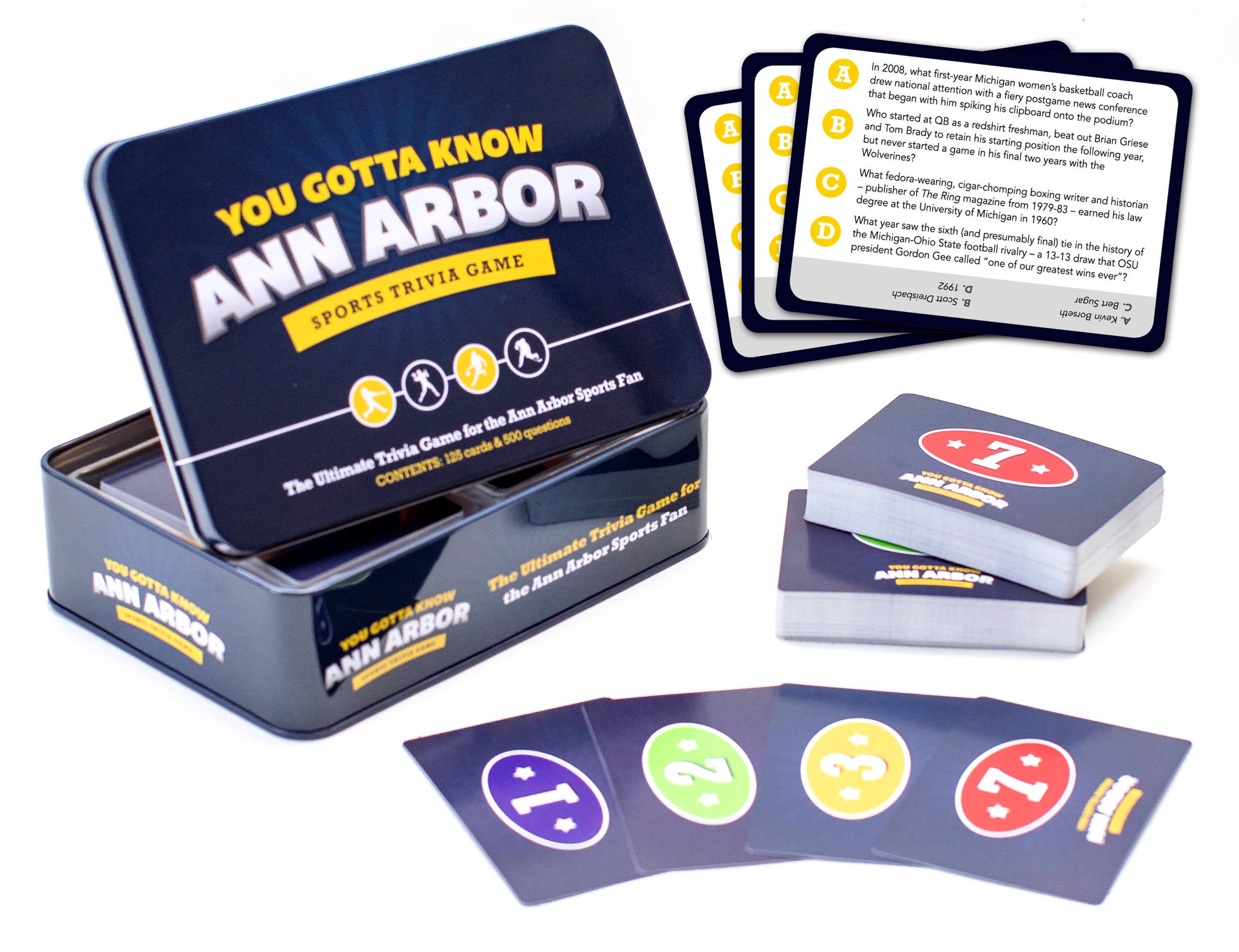 You Gotta Know Games - Wholesale Card Game - You Gotta Know Ann Arbor - Sports Trivia Game (12)0