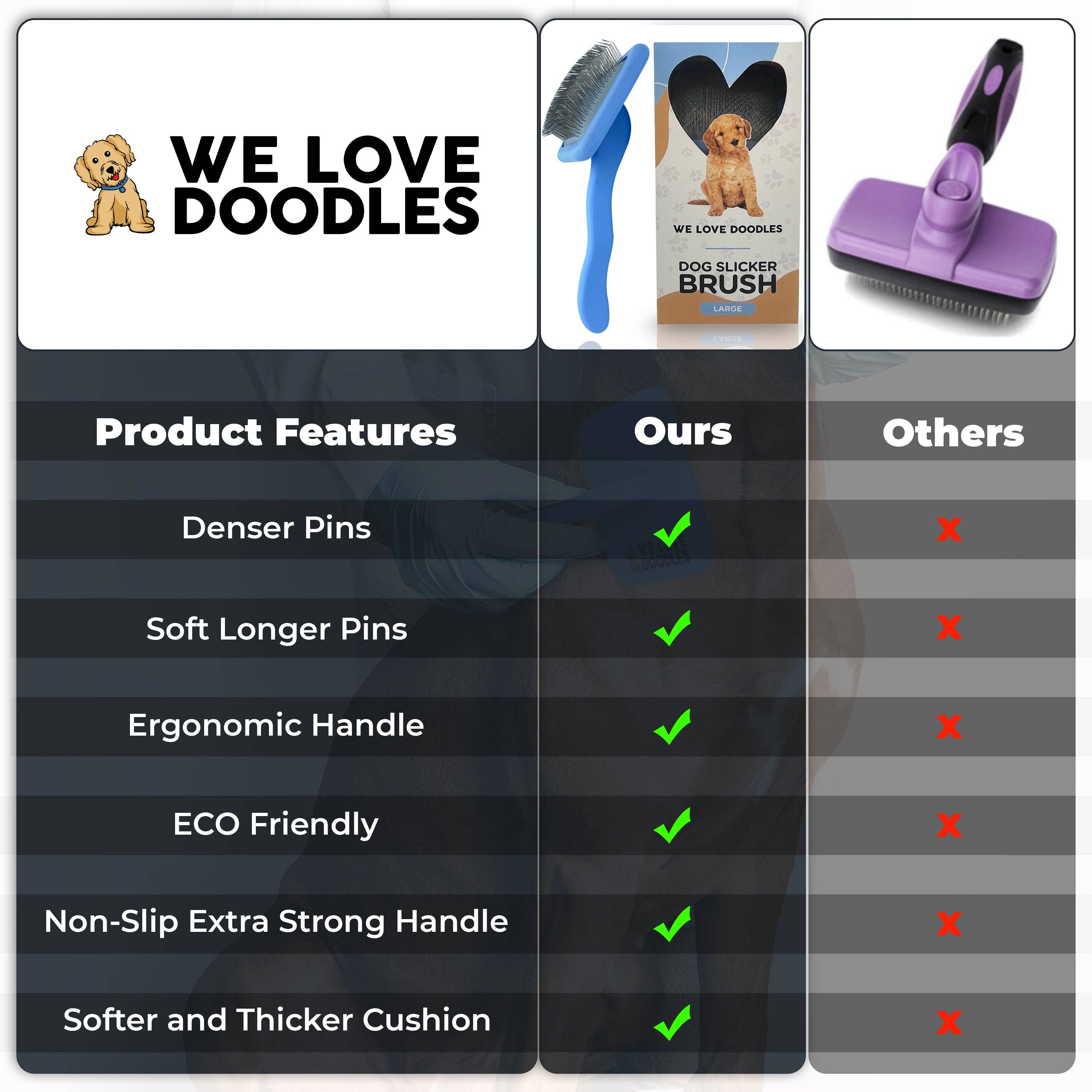 We Love Doodles - Wholesale Pet Brush - Cat/Dog - Large Slicker Brush6
