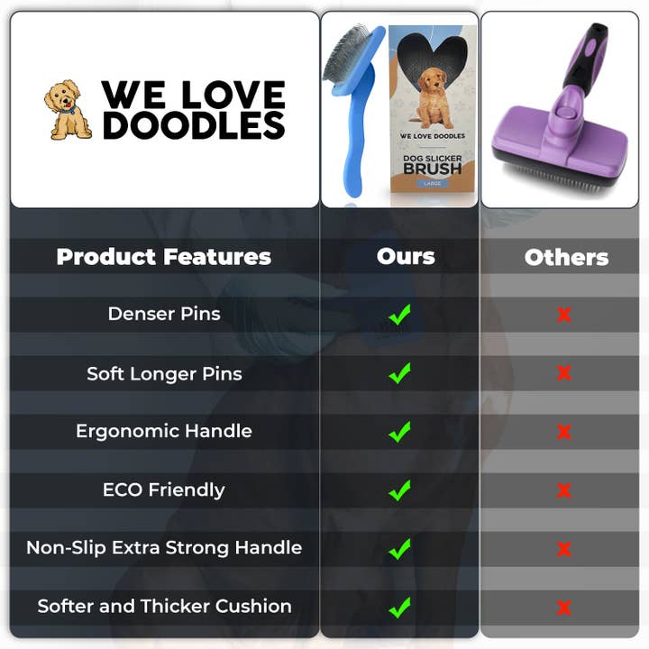 We Love Doodles - Wholesale Pet Brush - Cat/Dog - Large Slicker Brush6