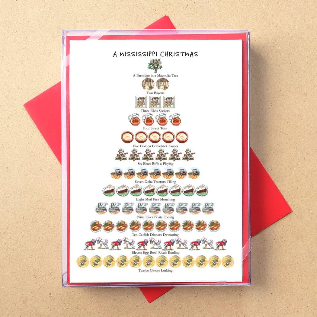 Allport Editions – Großhandel Weihnachtskarte – „Staaten: 12 Days of Christmas“ -Boxkarten — ALLE 50 BUNDESSTAATEN!15