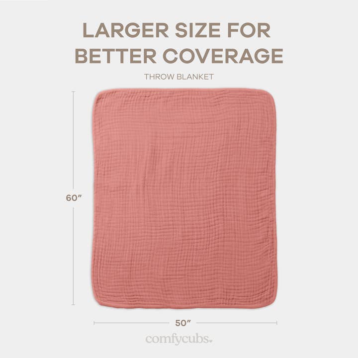 Comfy Cubs - Wholesale Bedding Blanket - Kids & Baby - Muslin Baby Blanket, 40" x 40" Swaddle Blanket by Comfy Cubs65