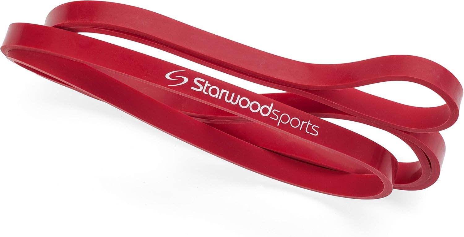 My Wholesale Warehouse – wholesale Fitness equipment – Generise Red Power Band 15-35lbs8