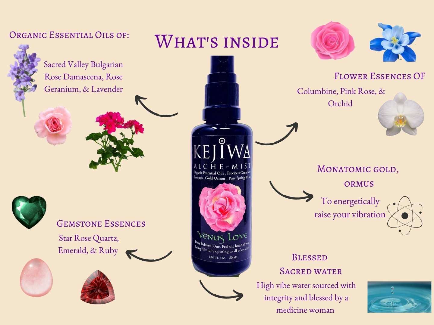 Kejiwa - Wholesale Aromatherapy Mist - Venus Love (Rose) Alche-Mist2