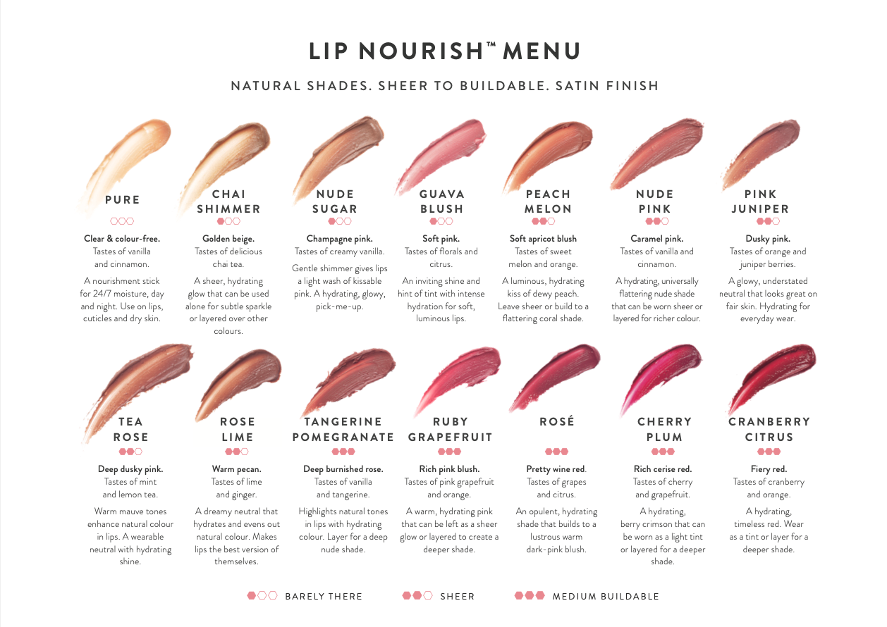 LÜK BEAUTIFOOD [🇦🇺 AUS + USA🇺🇸] - Wholesale Lipstick - Lip Nourish™ Lipstick Bundle (56) inc Testers + Free Display18