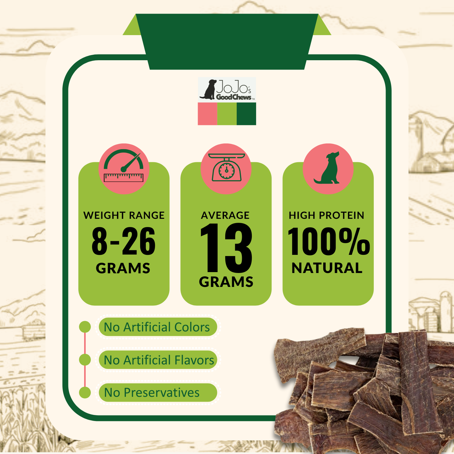 Jojo Modern Pets - Wholesale Pet Treats - Dog - All-Natural Beef Gullet Flats Dog Treats 5"-6" (25/Bag)5