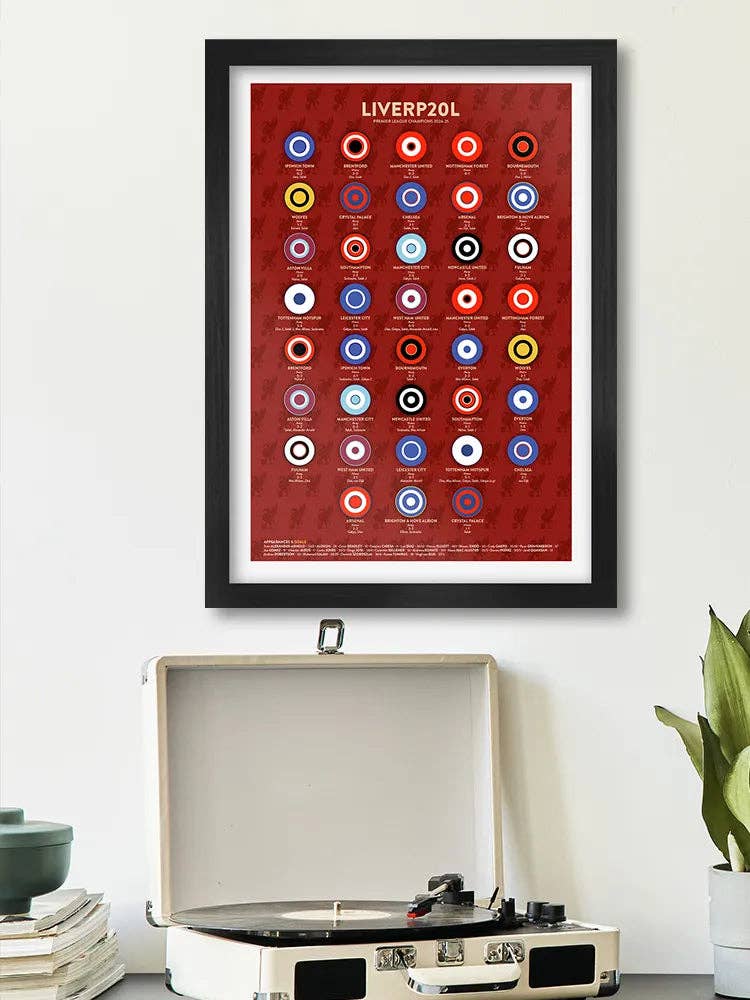 The Northern Line – wholesale Art print – LIVERP20L - Premier League Champions Print3