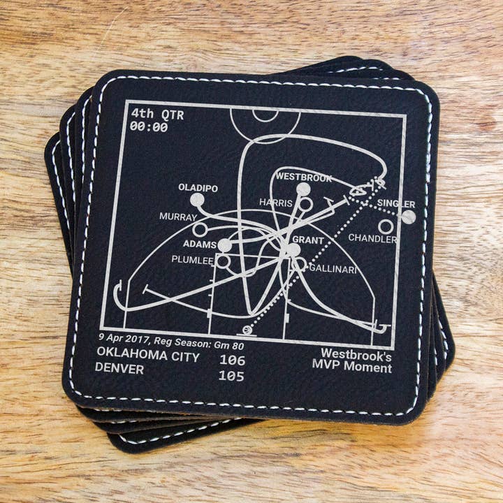 Thunder Plays onderzetters van imitatieleer, set van 4 voor wholesale door Playbook Products