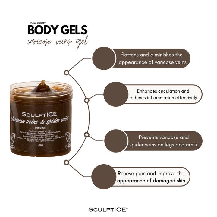 SculptICE – Engroshandel Kropscreme/lotion – SculptICE® gel mod åreknuder og spindelårer1