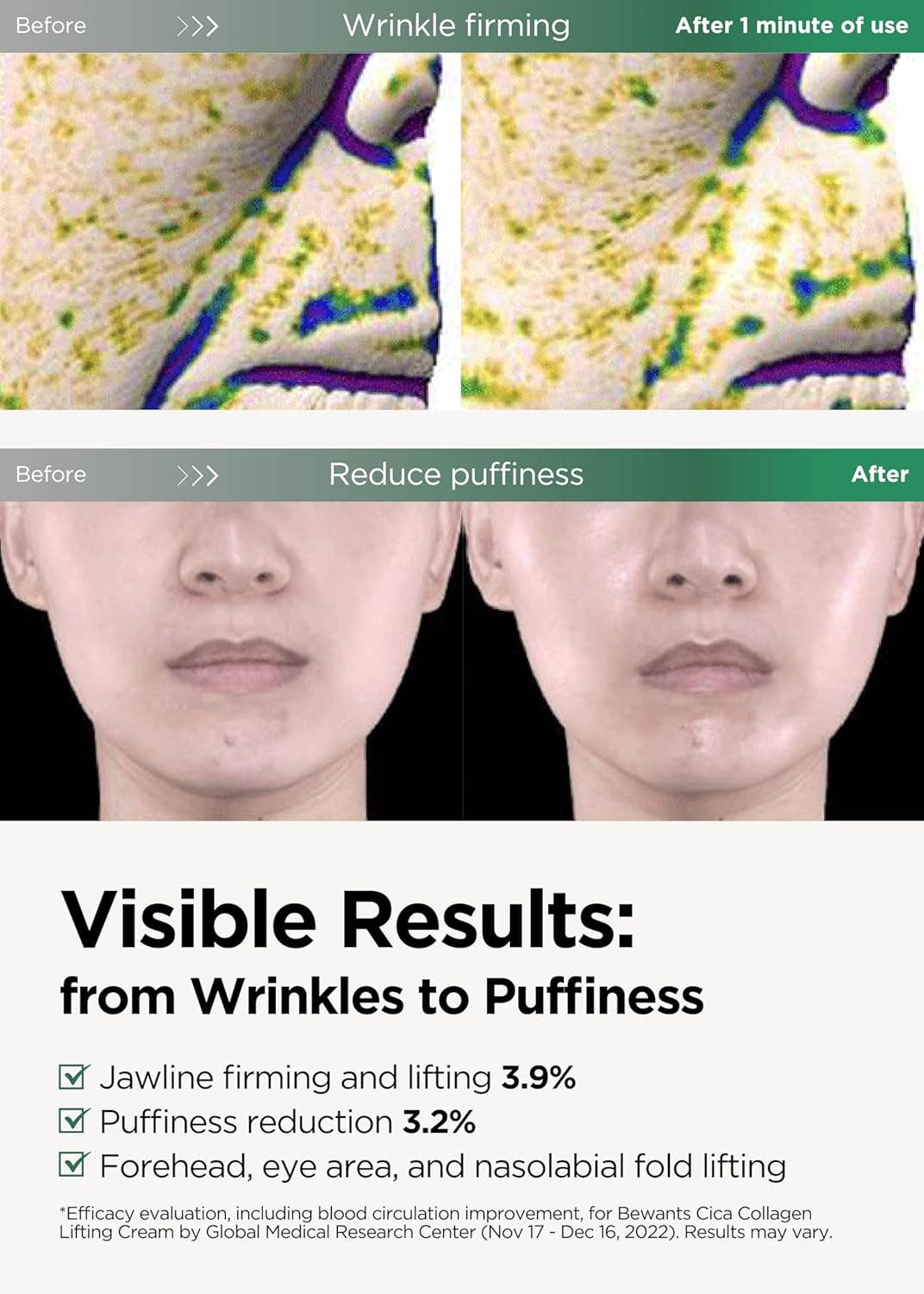 Glowiss - Wholesale Anti-Aging Moisturizer - BEWANTS Cica Collagen Lifting Cream 50ml 1.69 fl. oz3