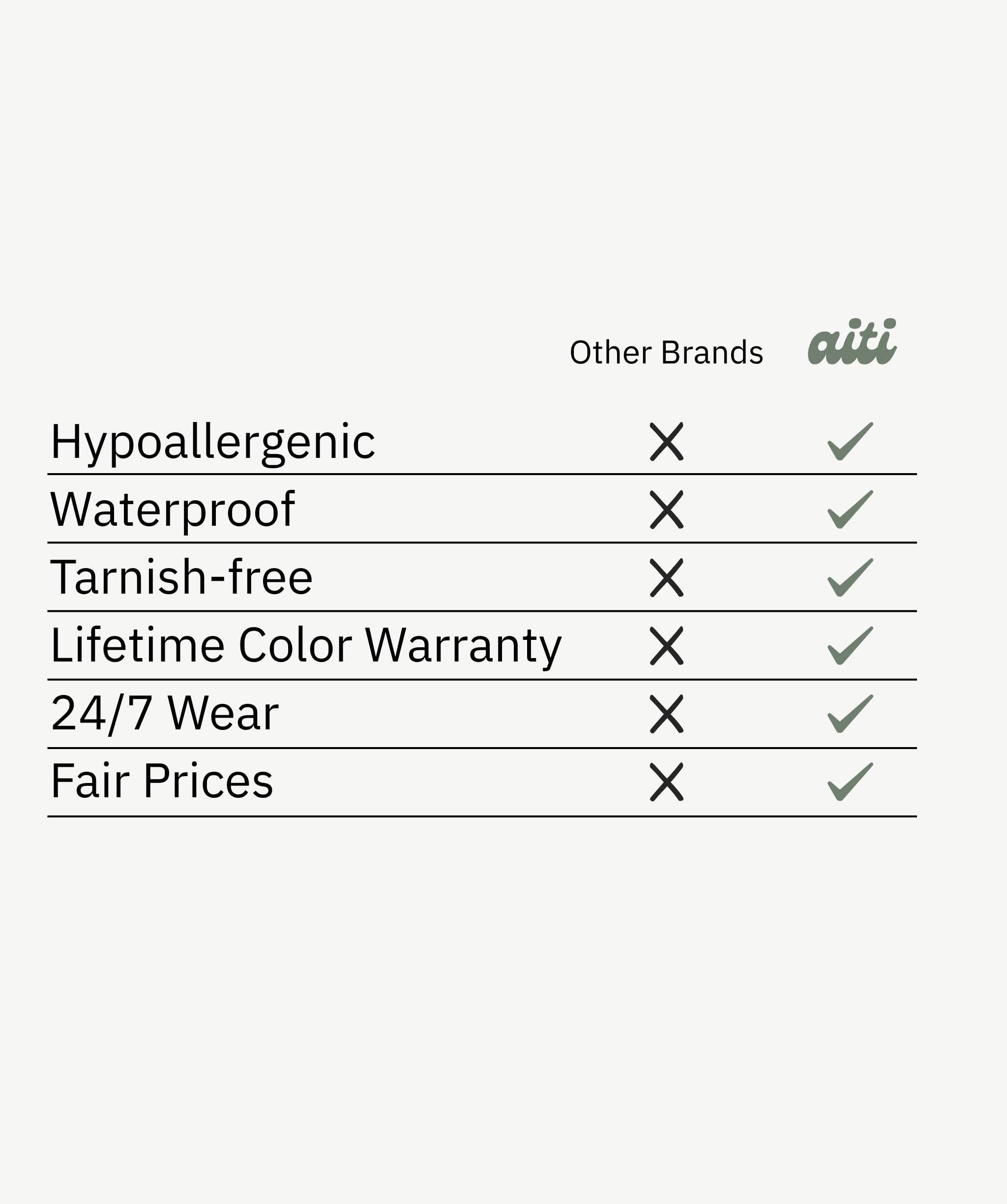 Shop Aiti - Wholesale Stud/Post Earrings - Heart Flat Back Stud5