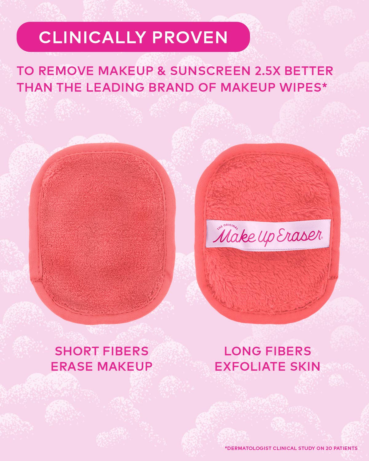 The Original MakeUp Eraser - Wholesale Makeup Remover - Sunset Boulevard  MakeUp Eraser 7-Day Set7
