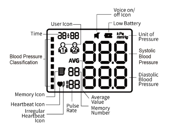 Trio Trading - Wholesale Anti-Nausea/Acupressure Bracelet - Baymed Automatic Wrist Blood Pressure Monitor Home Use/Gift13