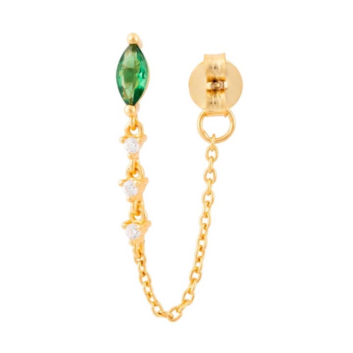 MARQUISE PIERCING ÖRHÄNGE för wholesale av EarCandy Jewelry