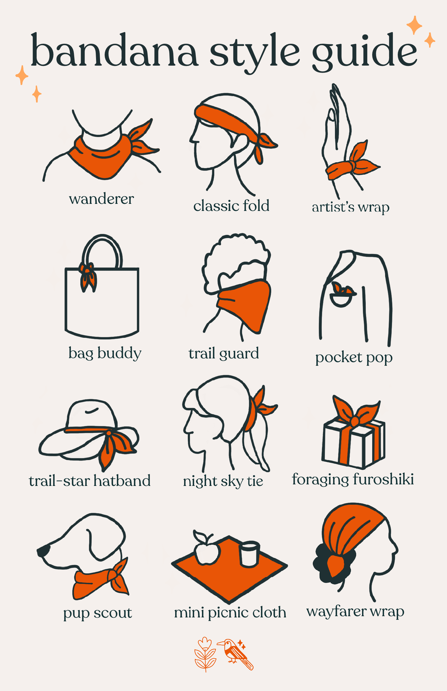 Acorn & Artisan - Wholesale Bandana - Unisex - Nature Bandana | Moth and Snake Illustration9