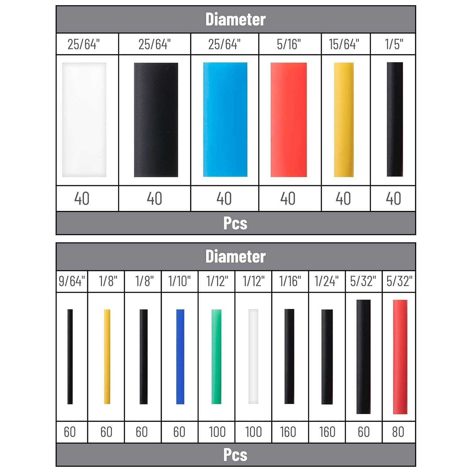 Bates Choice - Wholesale Craft Tool - Bates- Wire Heat Shrink Tubing Kit, 11 Sizes, 2:1 Ratio2