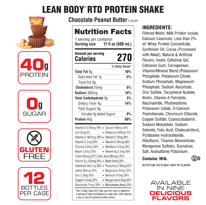Campus Protein - Wholesale Protein/Superfood Powder - Labrada Lean Body Protein Shake RTD17
