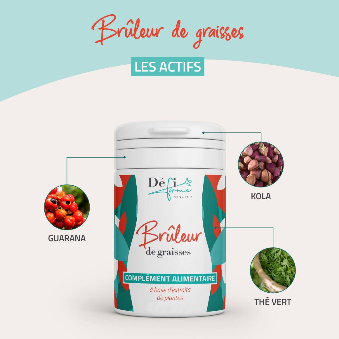 Défi Forme - Wholesale Oral Supplement/Vitamin - Fat Burner5