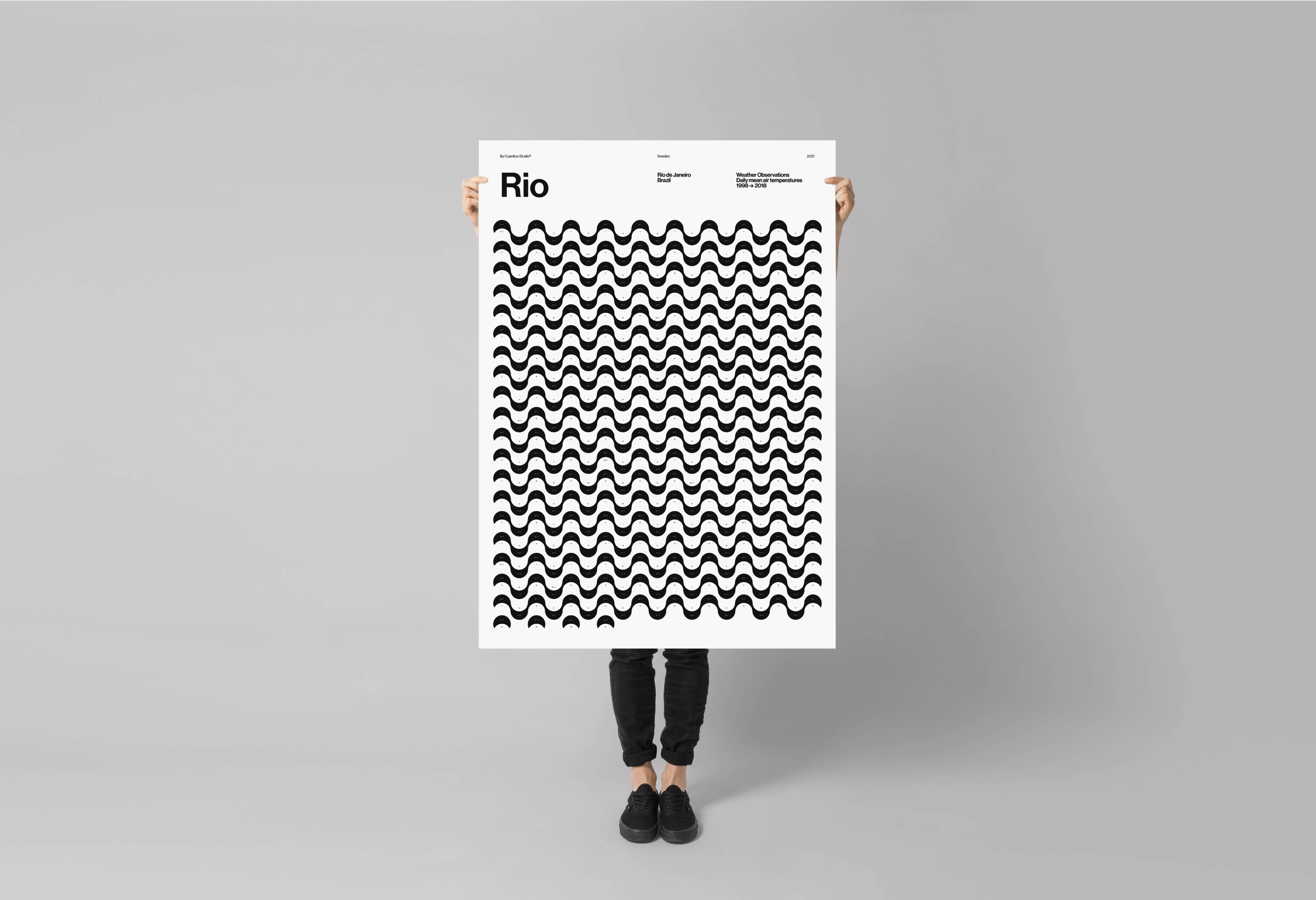 Cuantica - Wholesale Poster - Rio de Janeiro — Copacabana (White)3