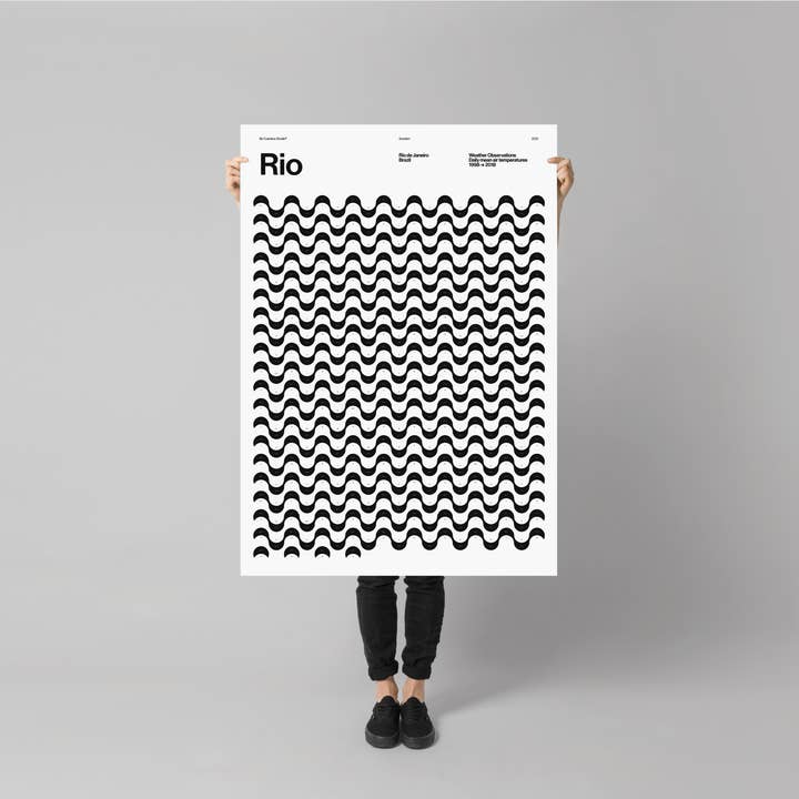 Cuantica - Wholesale Poster - Rio de Janeiro — Copacabana (White)3