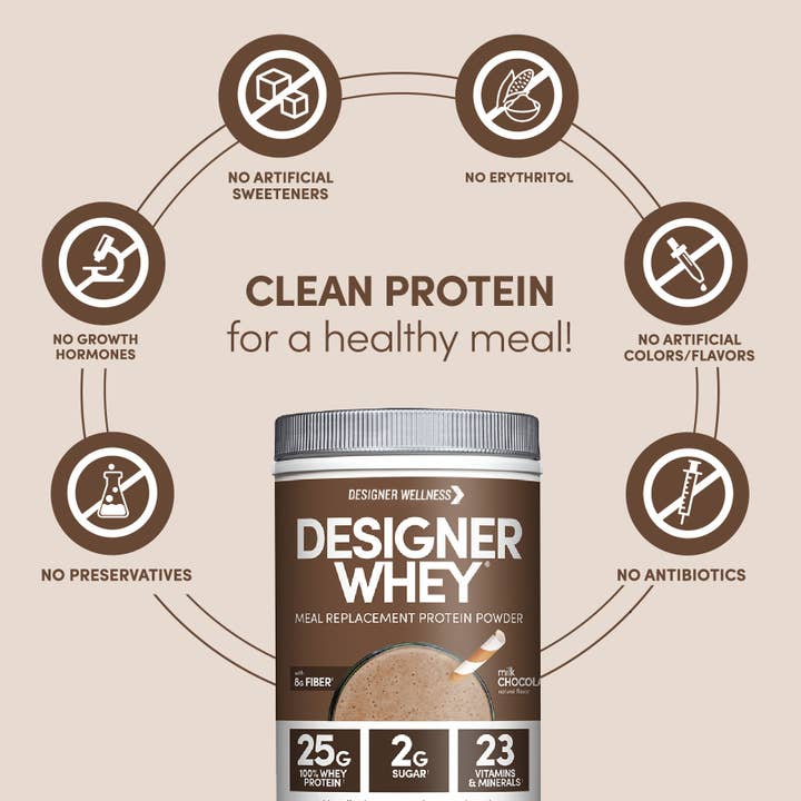 Designer Wellness - Wholesale Protein/superfood powder - Designer Whey: Meal Replacement Protein Powder | Chocolate5