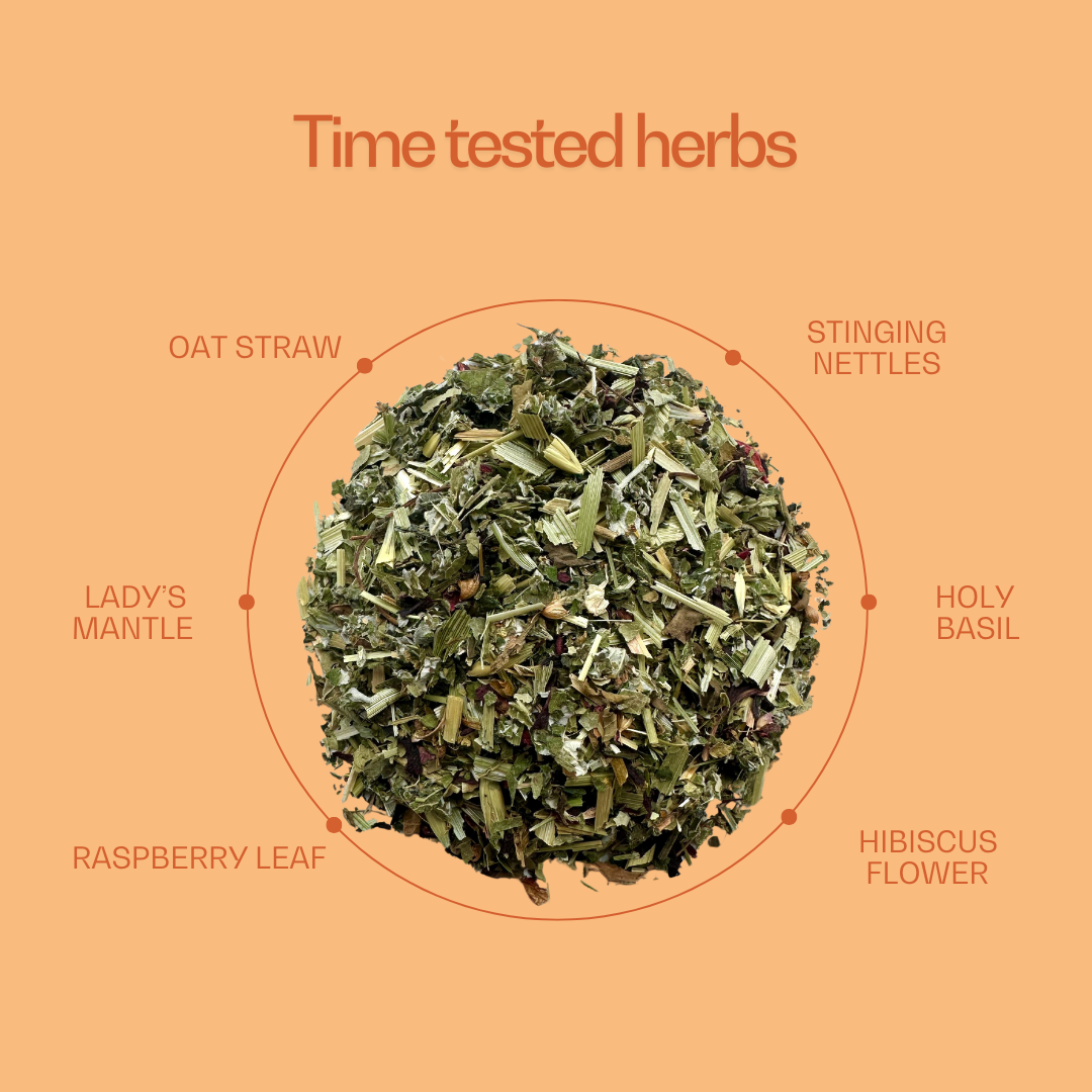 The SABI - Wholesale Nursing Tea - Maternity - Mama Recover Infusion2