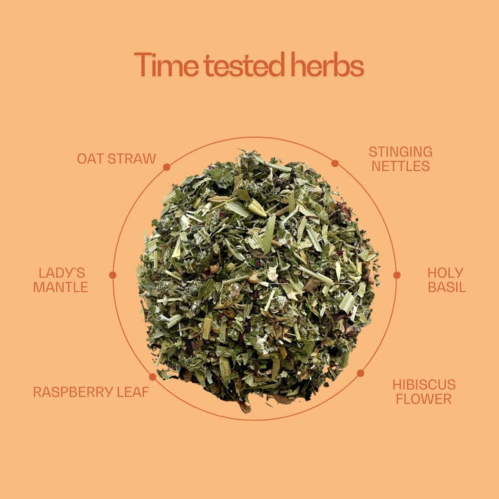 The SABI - Vente Thé d'allaitement - Mama Recover Infusion2