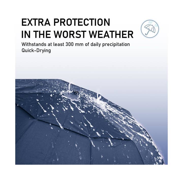 NARWEY INC - Wholesale Umbrella - Unisex - Travel Umbrella Windproof Strong With Compact Foldable16