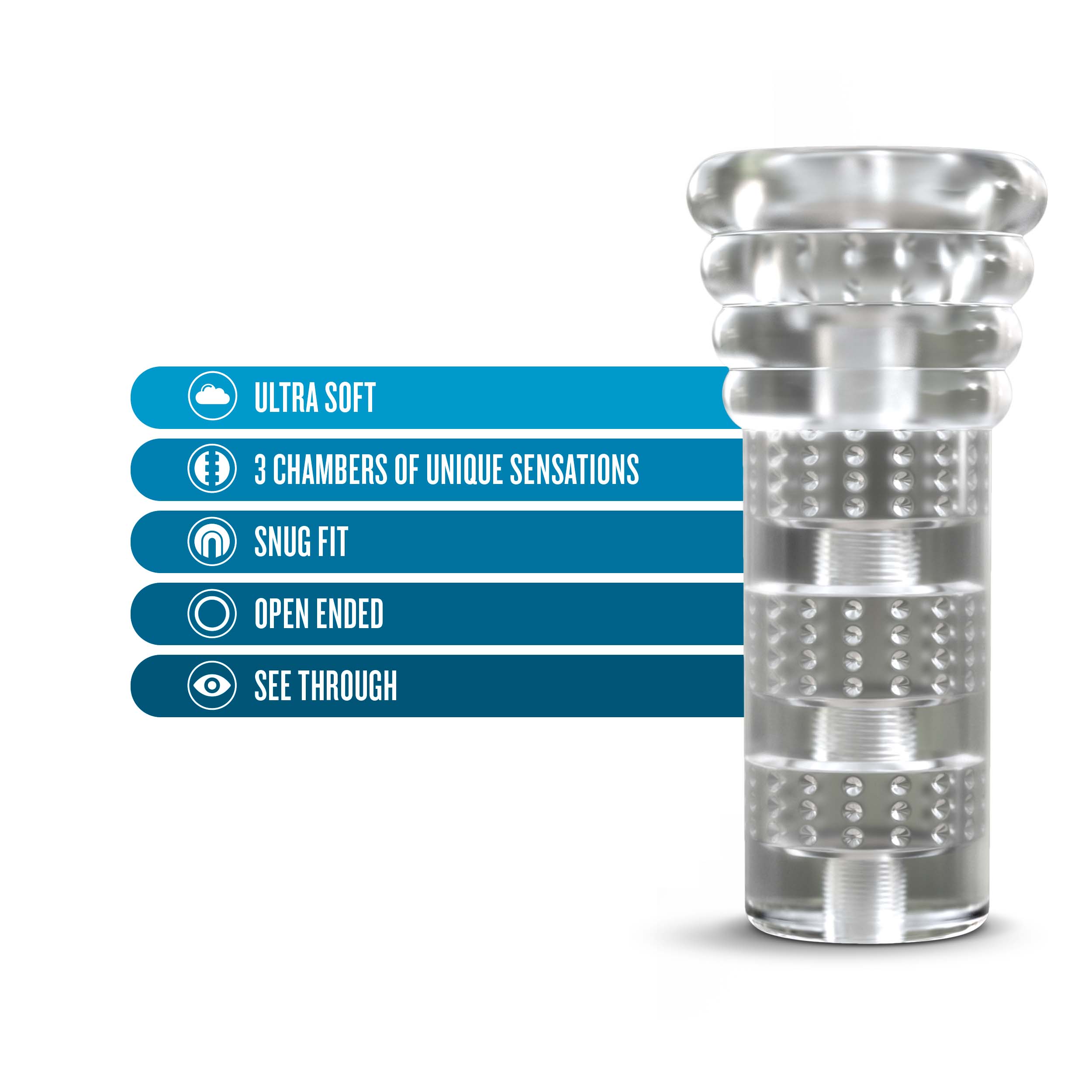 Blush - Wholesale Sex Toy - M For Men All In - Ultra Soft 3 Chamber Stroker Male Sex Toy1