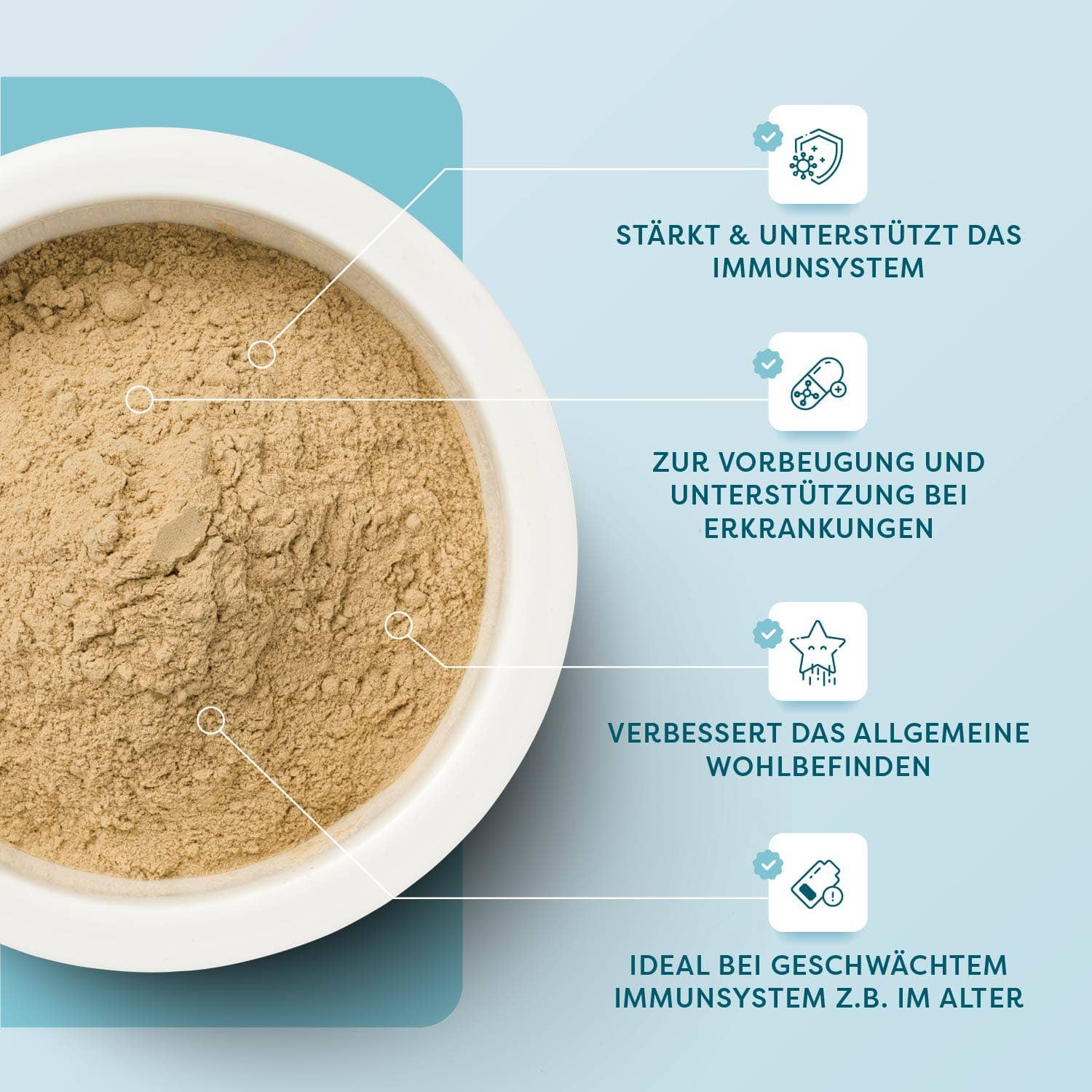 DrSAM - Wholesale Pet Supplement - Cat/Dog - ImmunBooster - Strengthens the immune system7