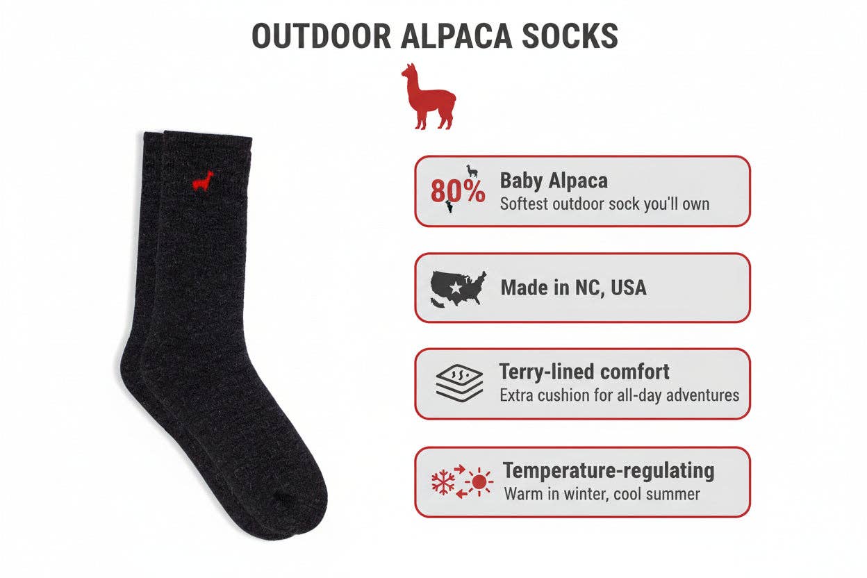 Lanart Alpaca - Wholesale Socks - Unisex - Everest Outdoor Alpaca Socks Charcoal6