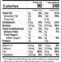 Anderson House | Frontier Soups - Wholesale Soup - Virginia Blue Ridge Broccoli Cheddar Soup Mix2