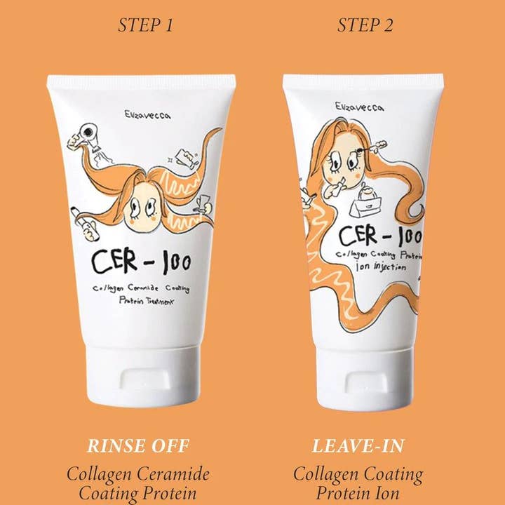 Best Beauty Group - Wholesale Hair Mask - ELIZAVECCA CER-100 Collagen Coating Ion Injection Hair Care7