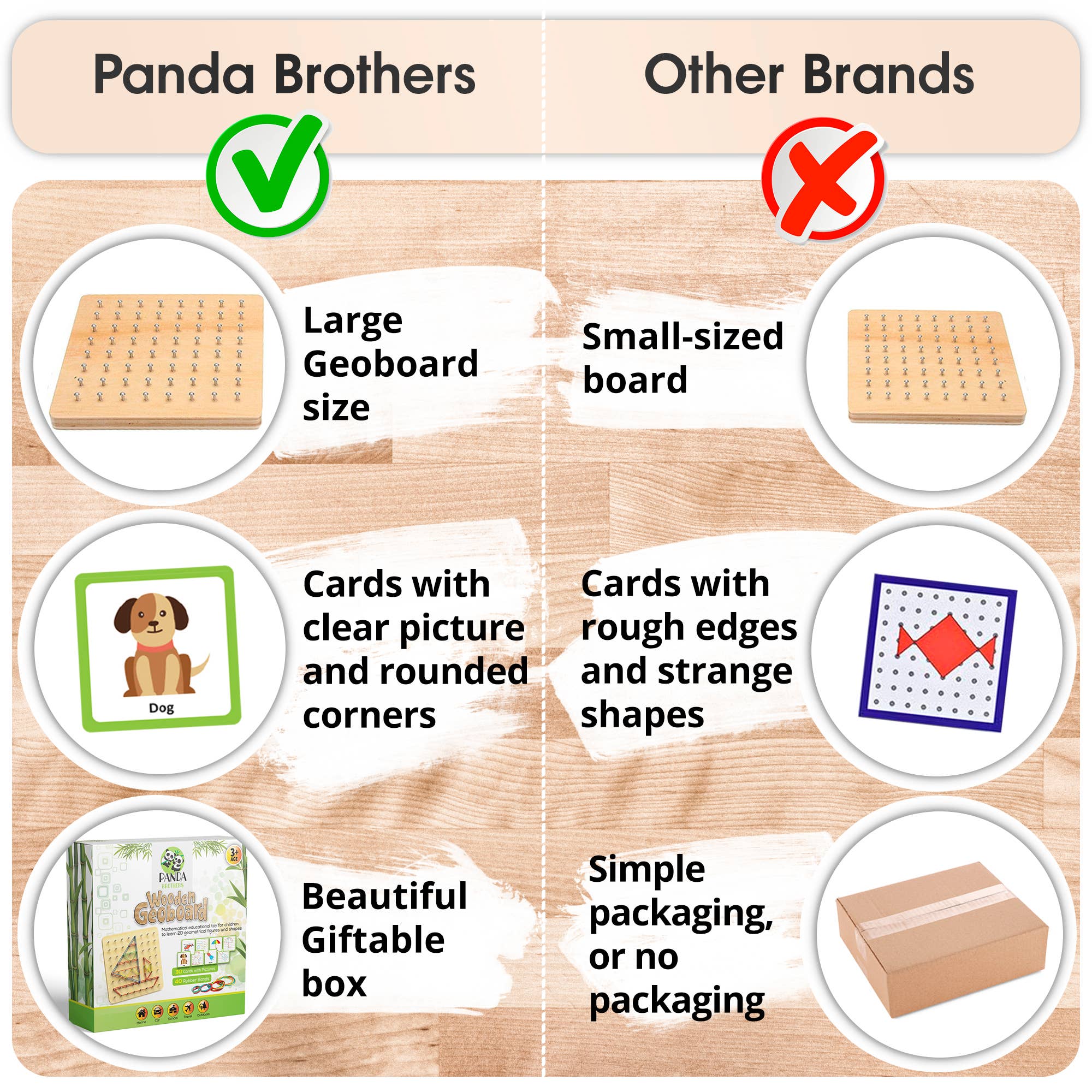 Panda Brothers - Wholesale Wood Toy - Kids - Montessori Toy for Kids - Wooden Geoboard with rubber bands6