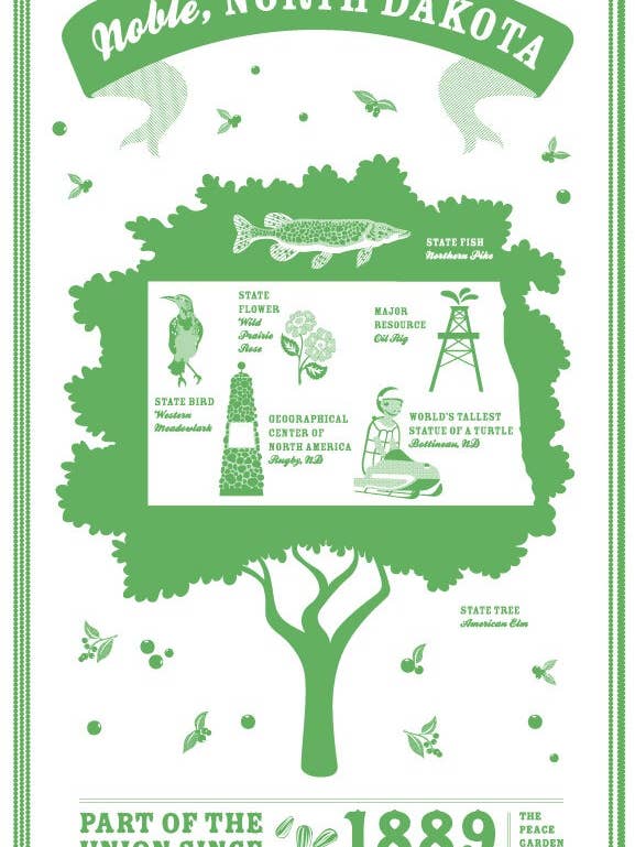 North Dakota State Tea Towel for wholesale by Vestiges