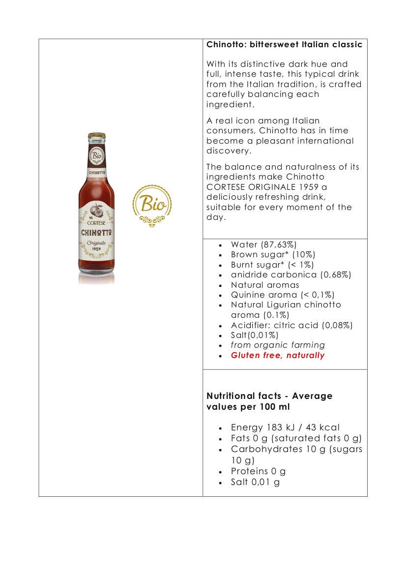 Metina SAS - Wholesale Soda/Carbonated Drink - Chinotto Cortese Organic Non-Alcoholic Drink 27.5 cl. 1