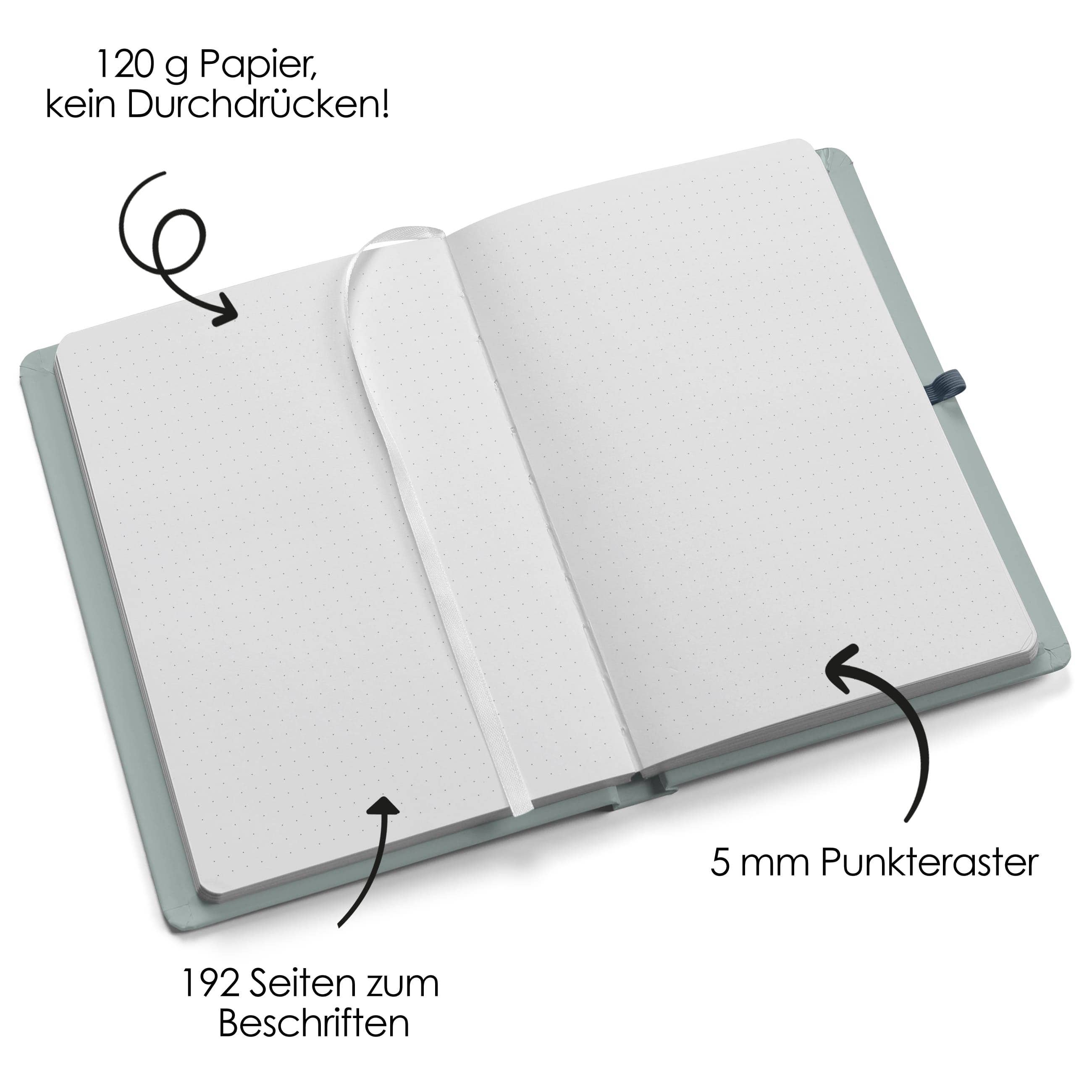 Papierdrachen – Großhandel Tagebuch – Bullet Journal Blau - Set 51