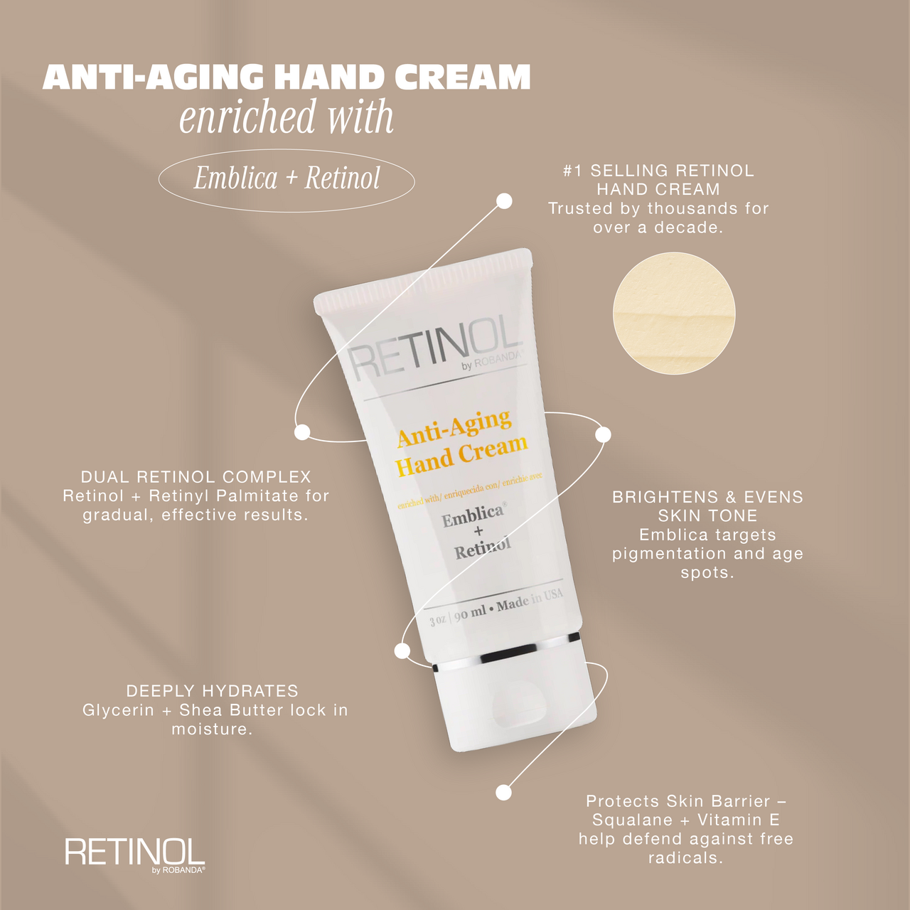 Retinol by Robanda - Vendita all'ingrosso Crema/lozione mani - Crema mani anti-età con Emblica® e Retinolo3