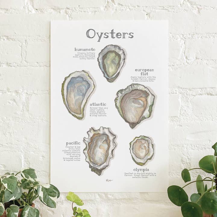Poster / Oysters for wholesale by Yeesan Loh