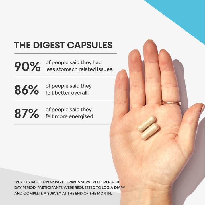Innermost – wholesale Oral supplement/vitamin – The Digest Capsules4