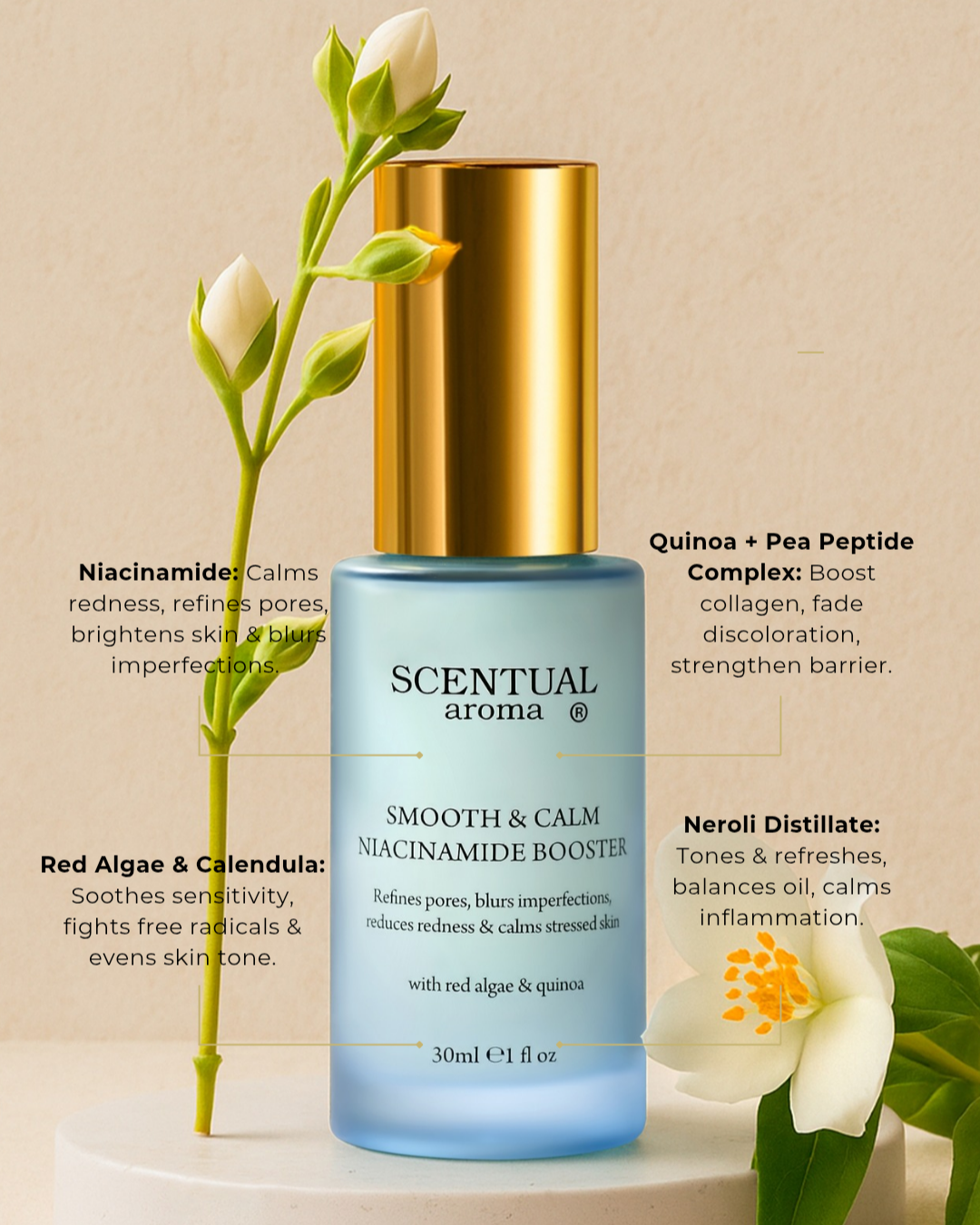 Scentual Aroma® Skincare – wholesale Facial serum/concentrate – SMOOTH & CALM Niacinamide Booster 2