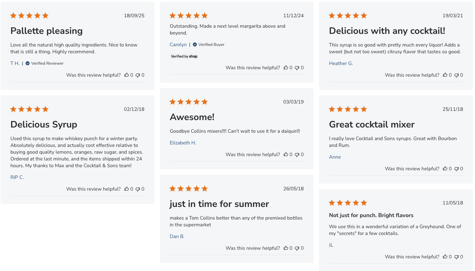 Cocktail & Sons - Wholesale Cocktail Mix/Syrup - C&S Oleo Saccharum (8oz) - 6-pack2