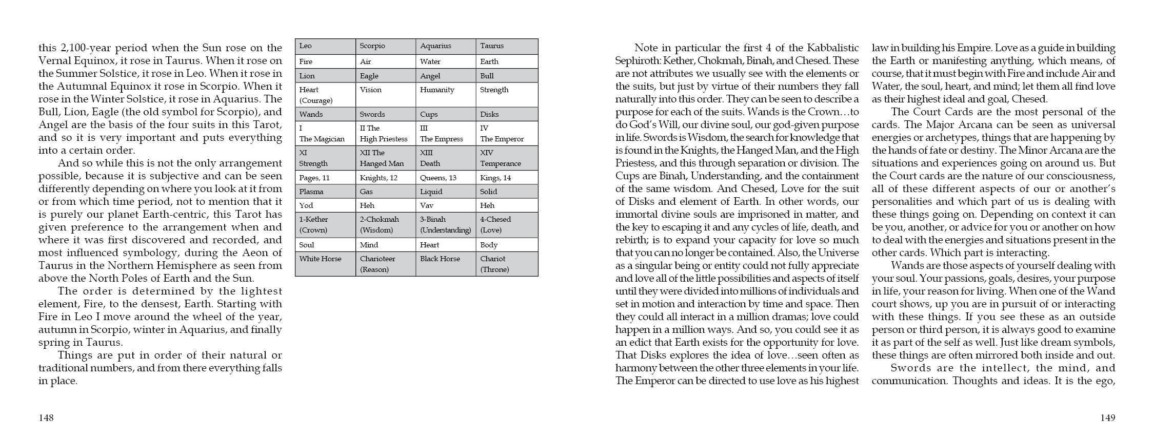 Schiffer Publishing – Engroshandel Tarotkort – Mary-El Tarot, 2. udgave5