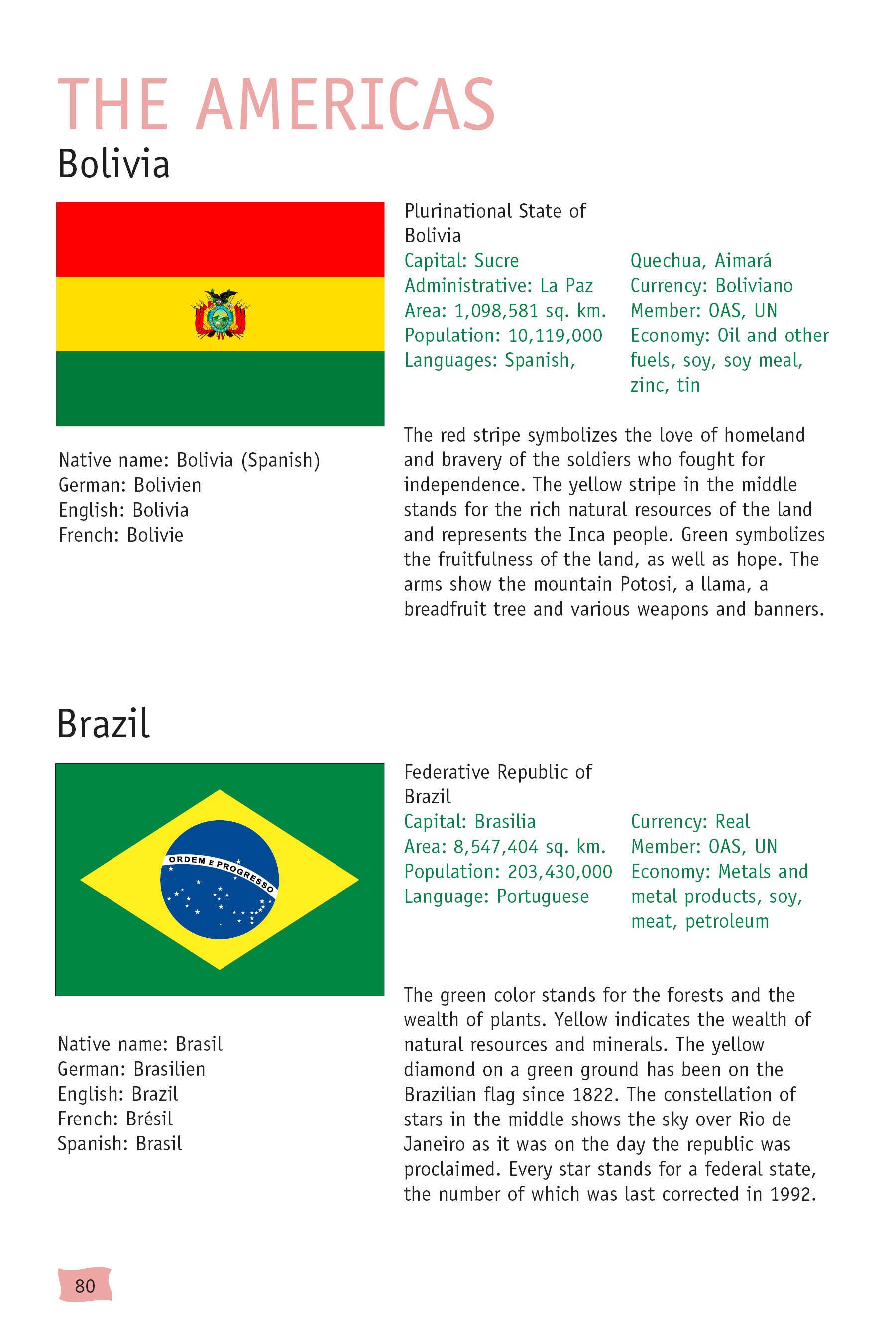 Schiffer Publishing - Wholesale Reference - Flags of the World1