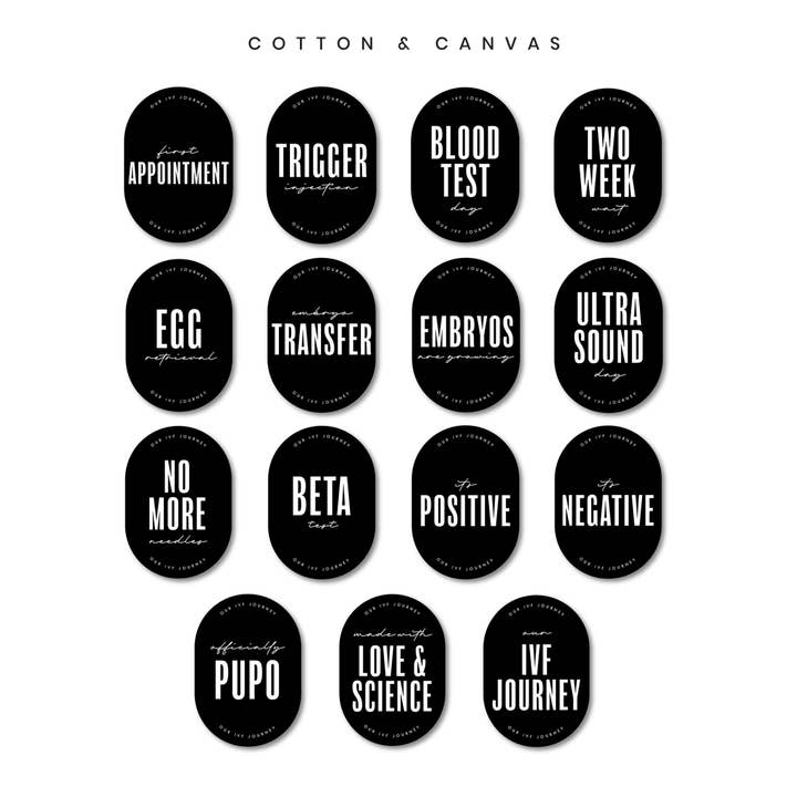 The Cotton & Canvas Co. - Wholesale Milestone Art/Keepsake - Kids & Baby - IVF Journey Milestone Cards