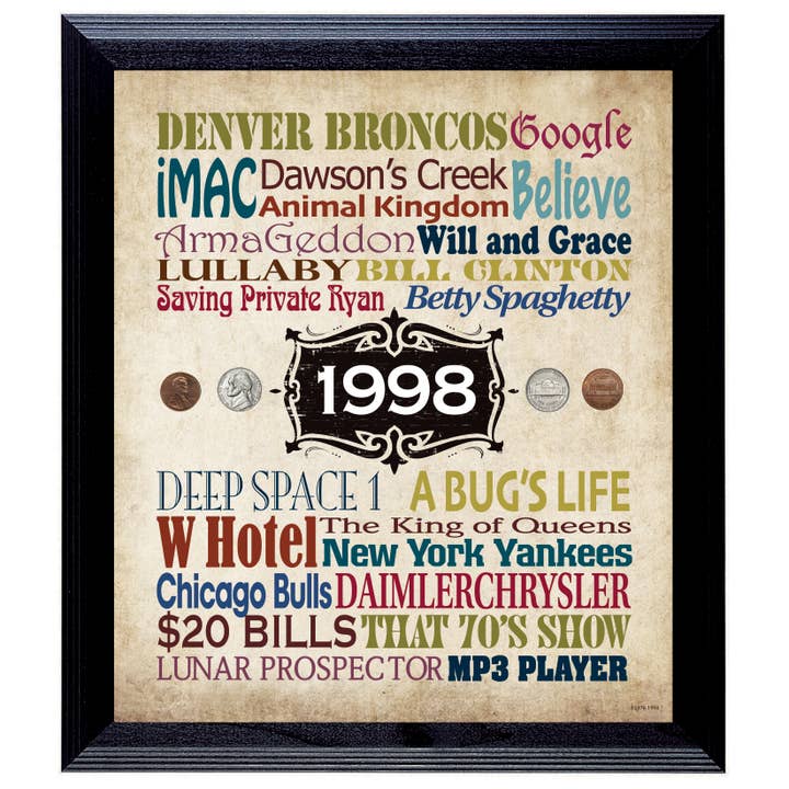 A Year In Time Celebration Wall Frame Collection 1998 for wholesale by American Coin Treasures