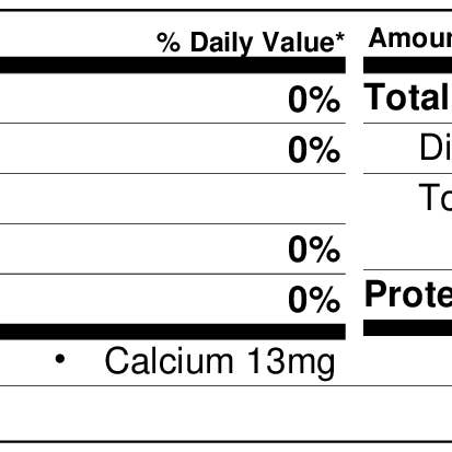 FreshDried - Wholesale Dried/Dehydrated Fruit - Dried Peach Slices4