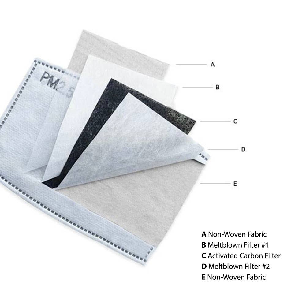 Hang Accessories - Vendita all'ingrosso Mascherina/visiera protettiva - Mascherina per adulti Master Art Van Gogh5