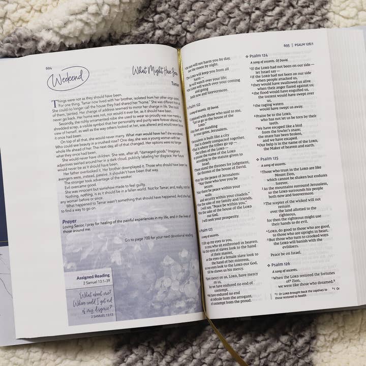 HarperCollins Christian Publishing - Wholesale Religion - NIV Women's Devotional Bible Hardcover4