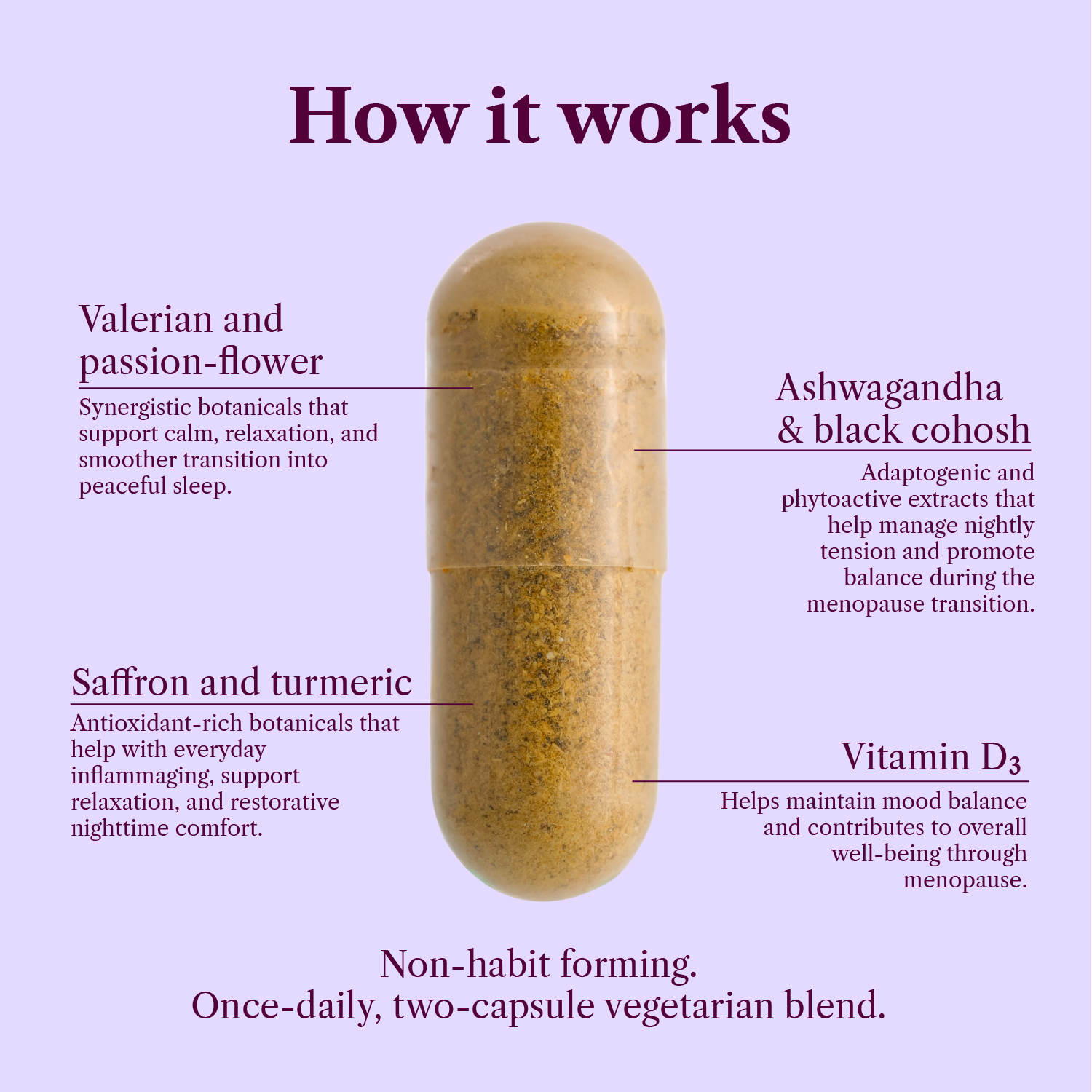 SEASON34 - Wholesale Oral Supplement/Vitamin - Menopause Sleep Support – Night Sweats Related Awakenings2