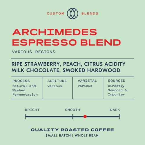 Archimedes Espresso Blend, 5lb for wholesale by Penstock Coffee Roasters